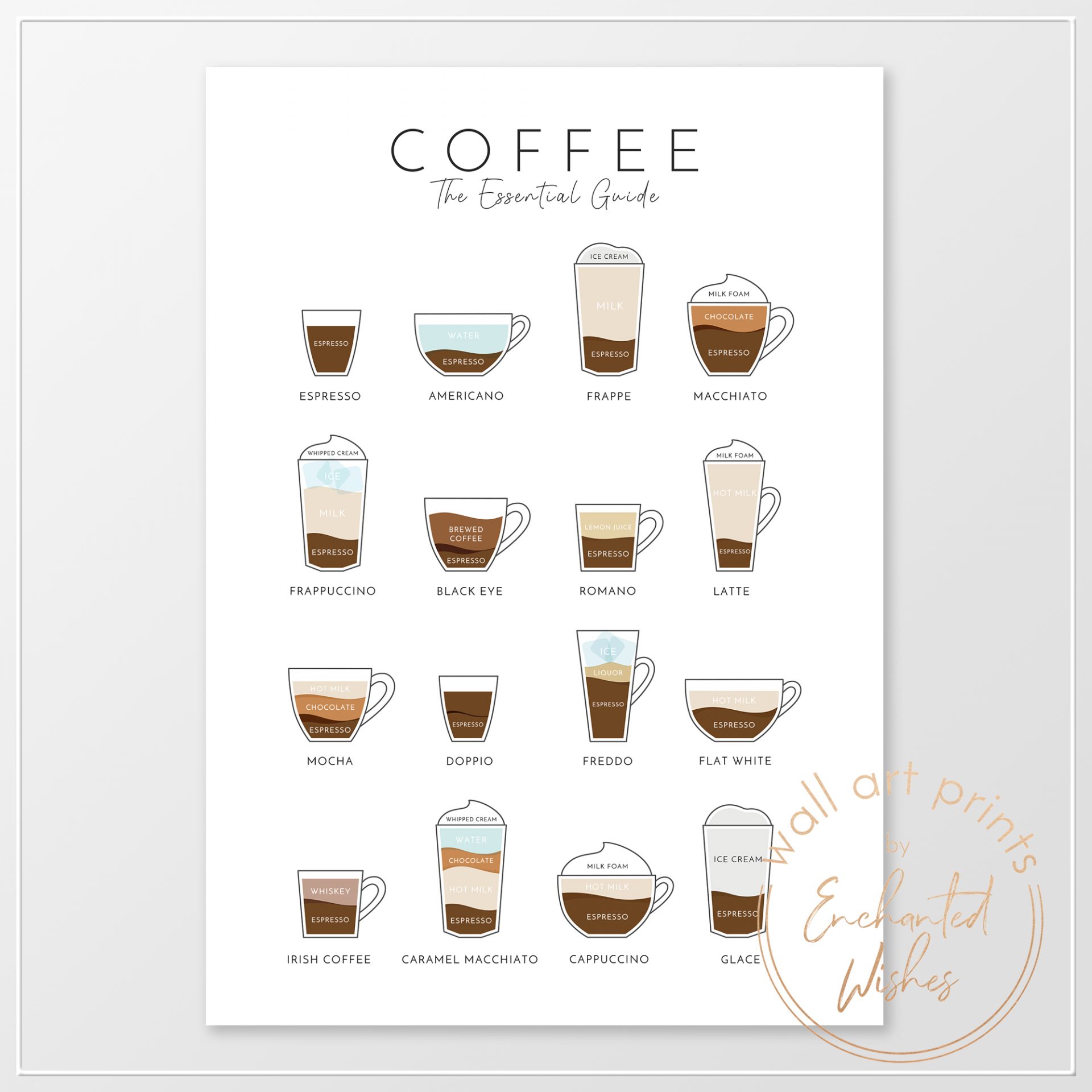 printable coffee wall art
