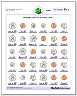 Money: Coin Identification