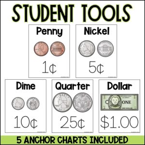 printable coins worksheet 2nd grade