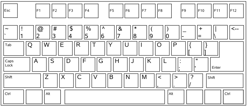 Some US keyboards – printable - Worksheets Library