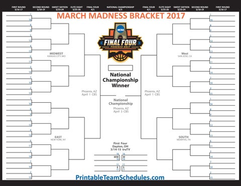 Printable 2017 NCAA March Madness Mens Basketball Bracket by ...