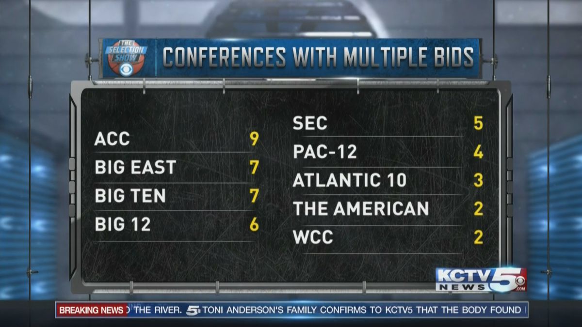 NCAA tournament 2017 bids by conference: ACC leads with 9 teams in ...