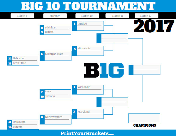 printable conference brackets 2017