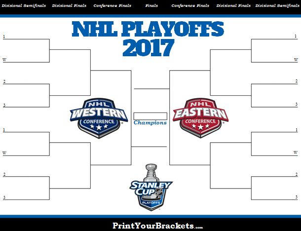 Printable NHL Playoff Bracket 2024