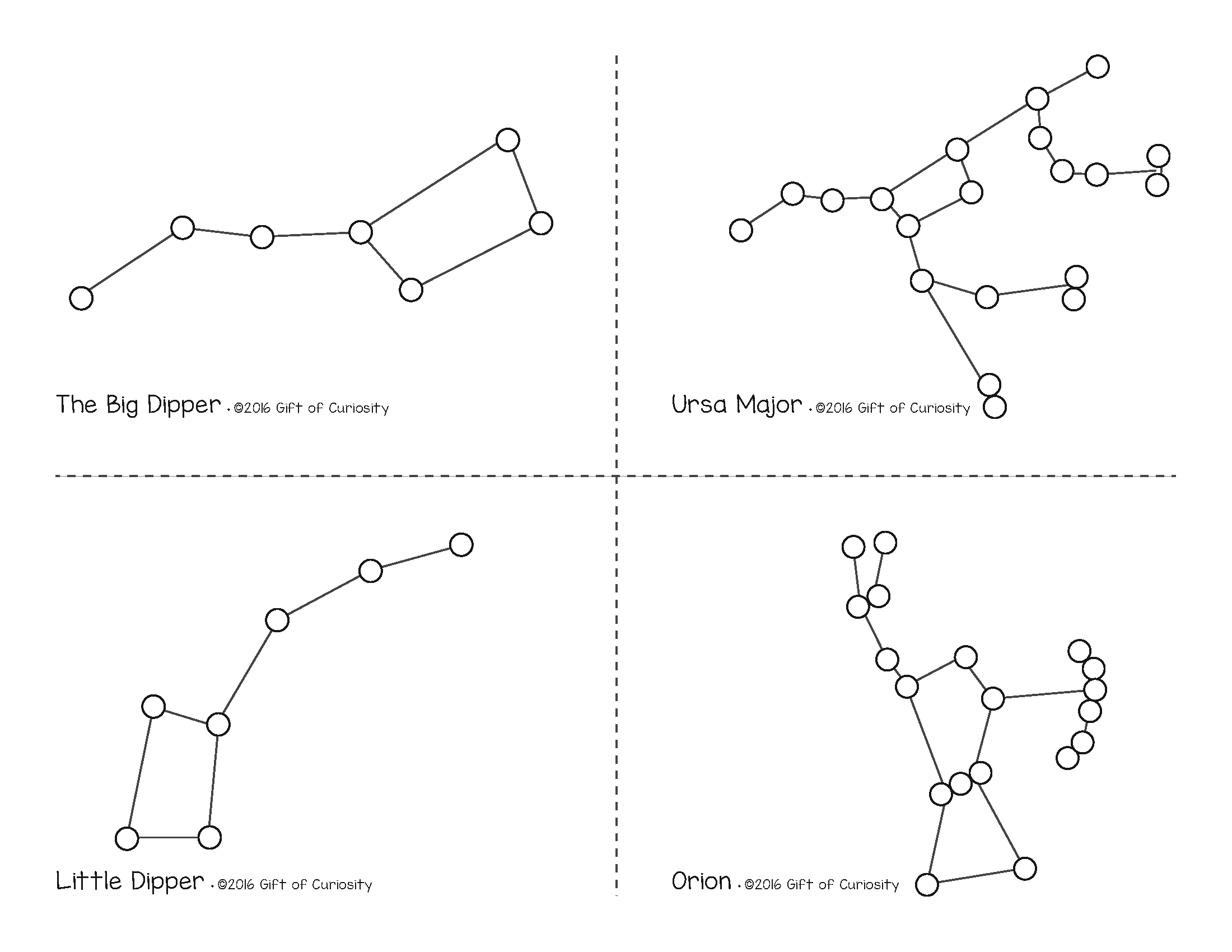 FREEBIES: Constellation Cards – Crazy Aarons