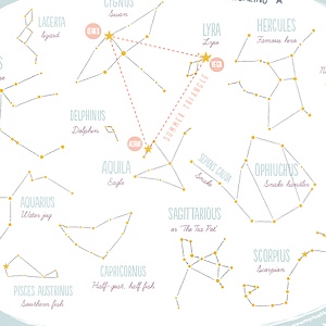 Printable Summer Constellation Map - Mr Printables