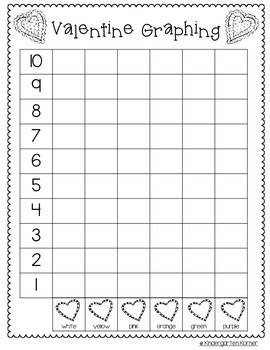 Valentine Conversation Heart Graphing