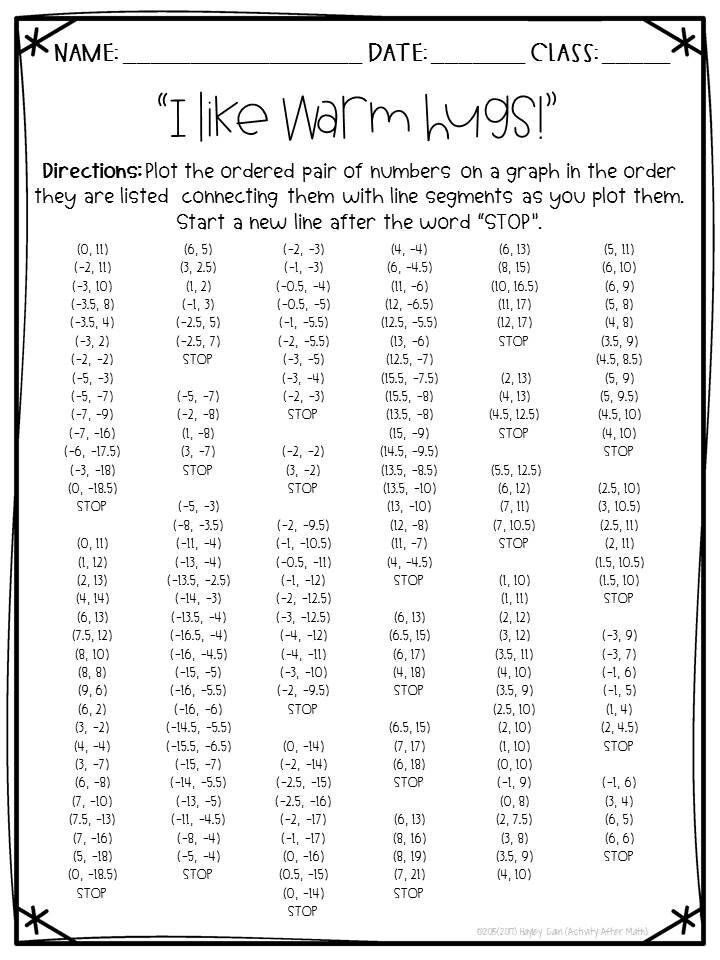 Christmas Math Snowman Coordinate Graphing Picture 1st Quadrant & ALL 4 Quadrants — Activity After Math - Worksheets Library christmas-math-snowman-coordinate-graphing-picture-1st-quadrant-all-4-quadrants-activity-after-math-worksheets-library