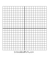 Coordinate Grids (1, 4, or 6 per sheet) - Free Printable Math ...