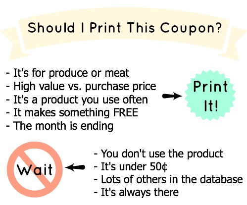 Printable Coupons: Which Coupons Should I Print? :: Southern Savers