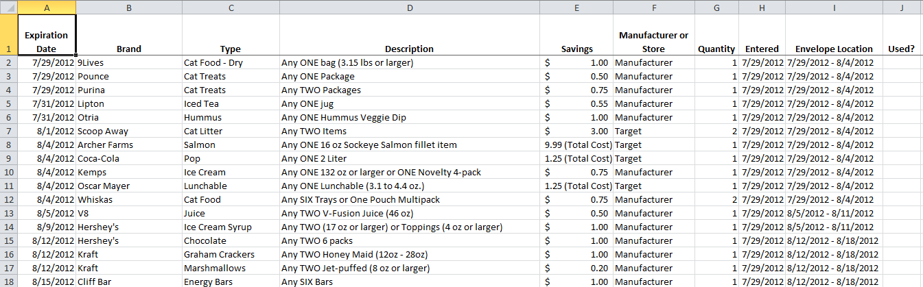 How to Organize Coupons: A Coupon Database | Young Adult Money