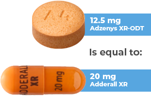 Homepage - ADZENYS XR-ODT