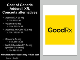 printable coupons for adderall xr