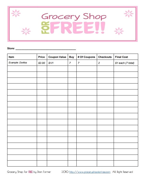 printable coupons grocery 2018