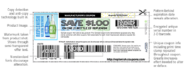 How to Avoid Coupon Fraud :: Southern Savers