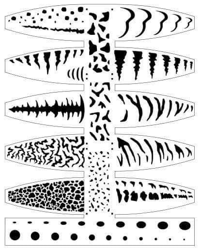 Pin page
