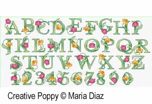 Art Nouveau Alphabet, cross stitch pattern, by Maria Diaz