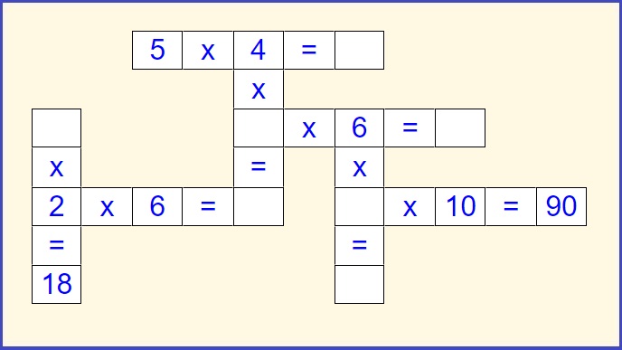 Multiplication Crossword Puzzles | PDF + Online