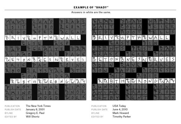 Puzzle Plagiarism, Part 2: Uclick Responds | PuzzleNation.com Blog