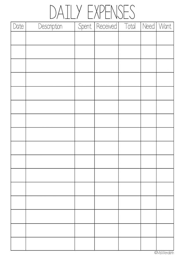 printable daily budget worksheet