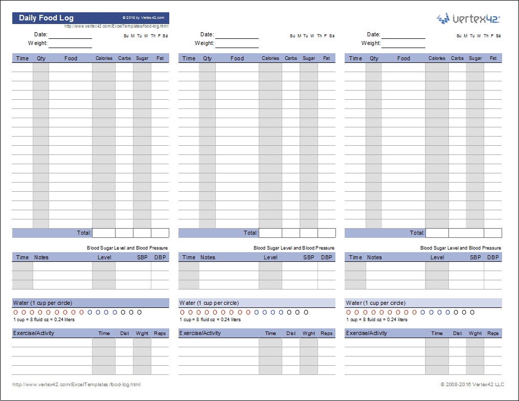 printable daily eating journal