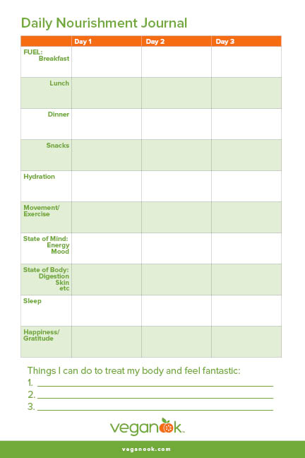 Daily Food Diary Template *Free *Printable | Heather Nicholds