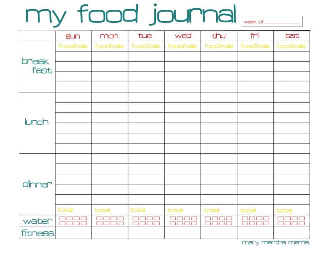 printable daily eating journal