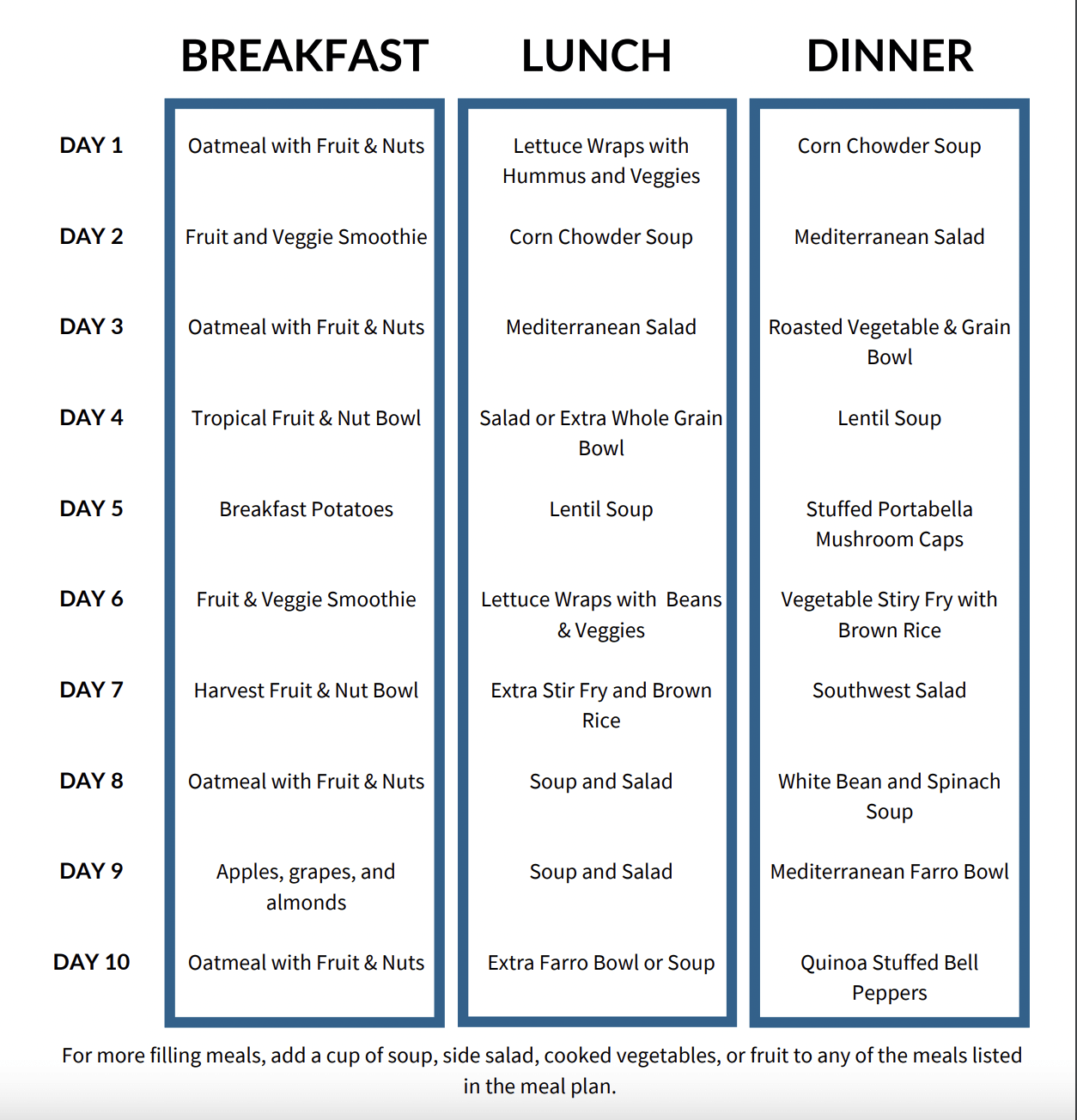 10 Day Daniel Fast Meal Plan — Daniel Fast Journey