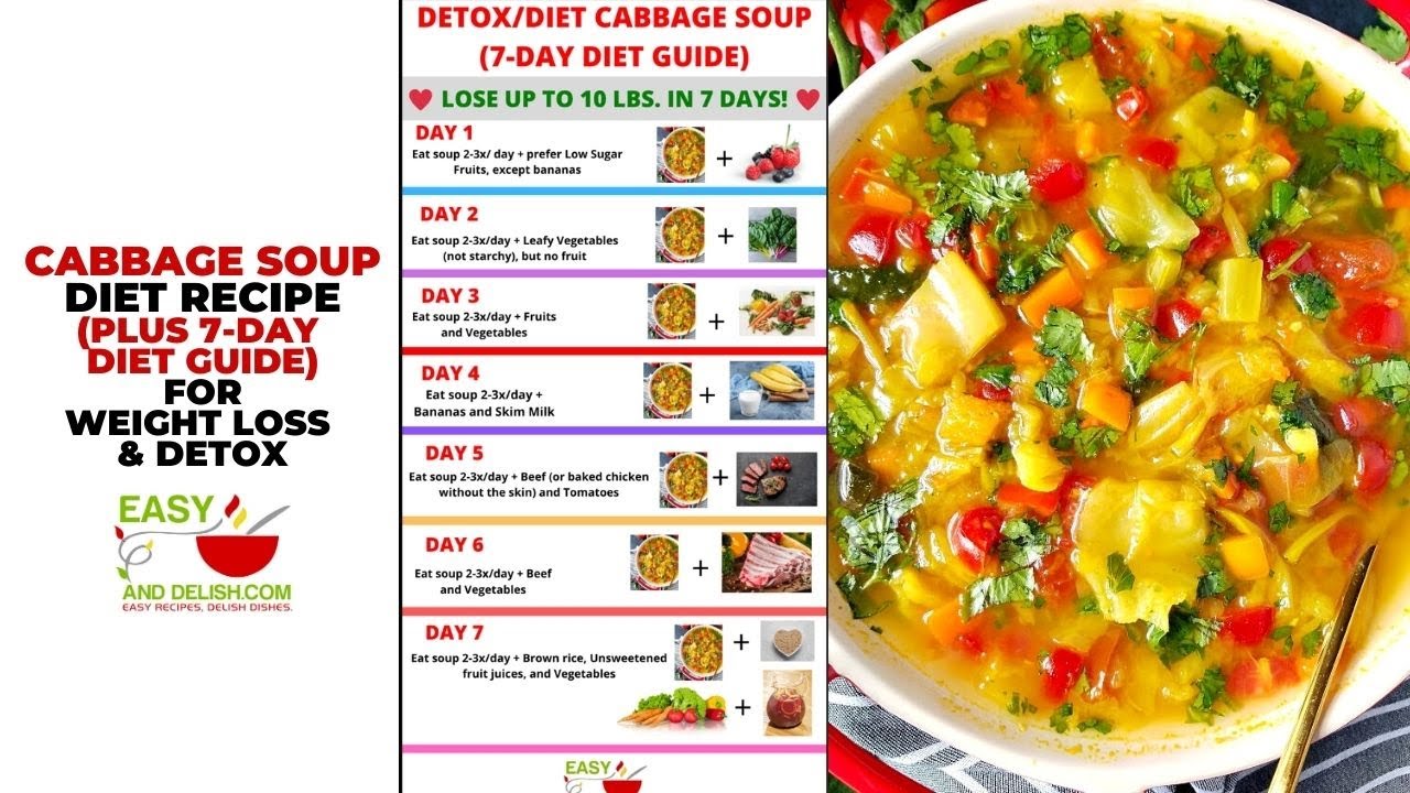printable delish recipes