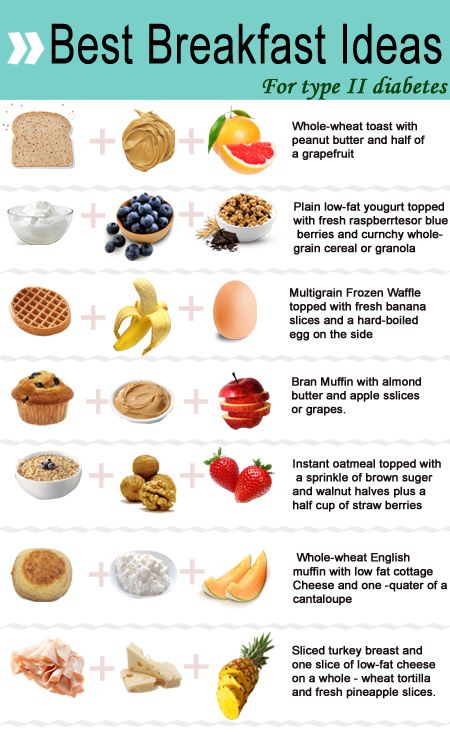 printable diabetic meal recipes
