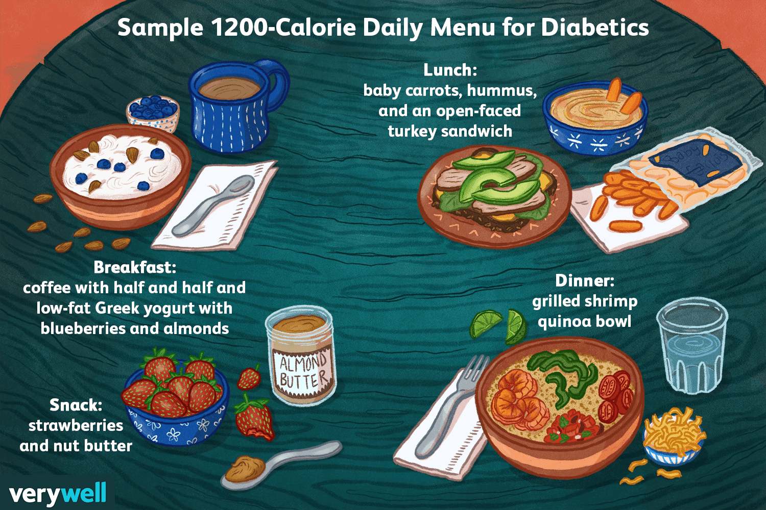 printable diabetic meal recipes