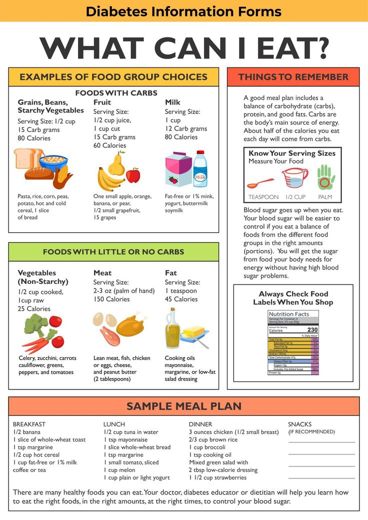 10 Best Printable Chart Food For Diabetics - Worksheets Library 10-best-printable-chart-food-for-diabetics-worksheets-library