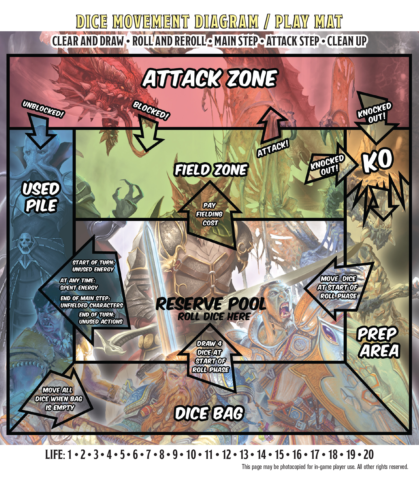 Where can I get high resolution art of the D& D playmat in the ...