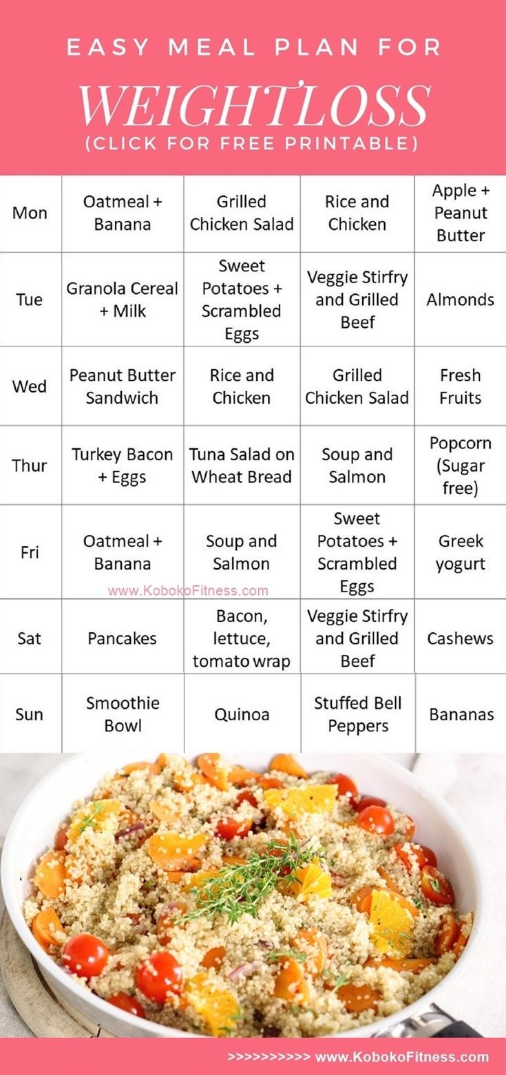 printable diet plan for quick weight loss
