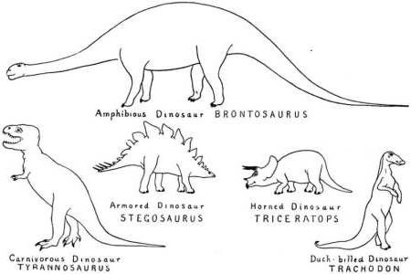 printable dinosaur pictures with names