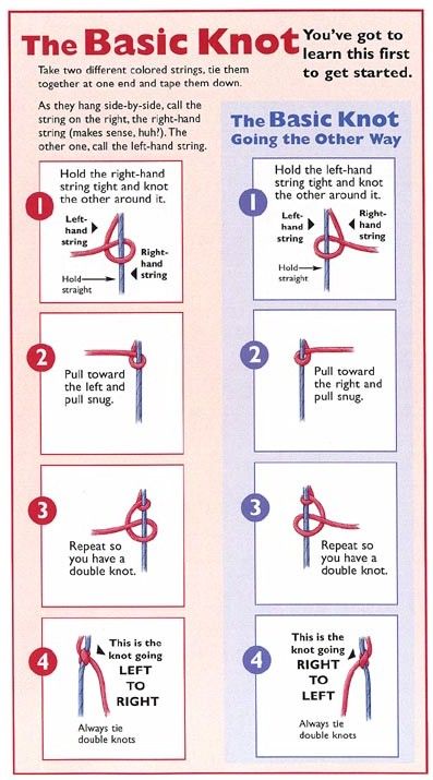 printable directions for friendship bracelets