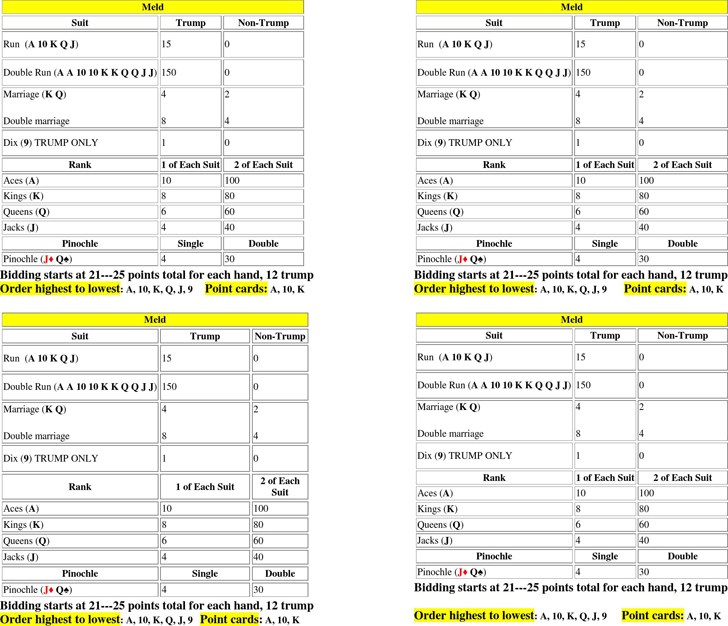printable directions for pinochle