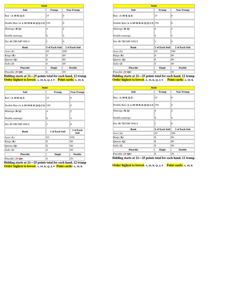 printable directions for pinochle