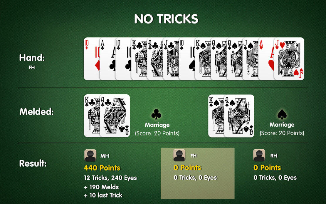 Lesson 2: Melds in Pinochle - Pinochle Palace