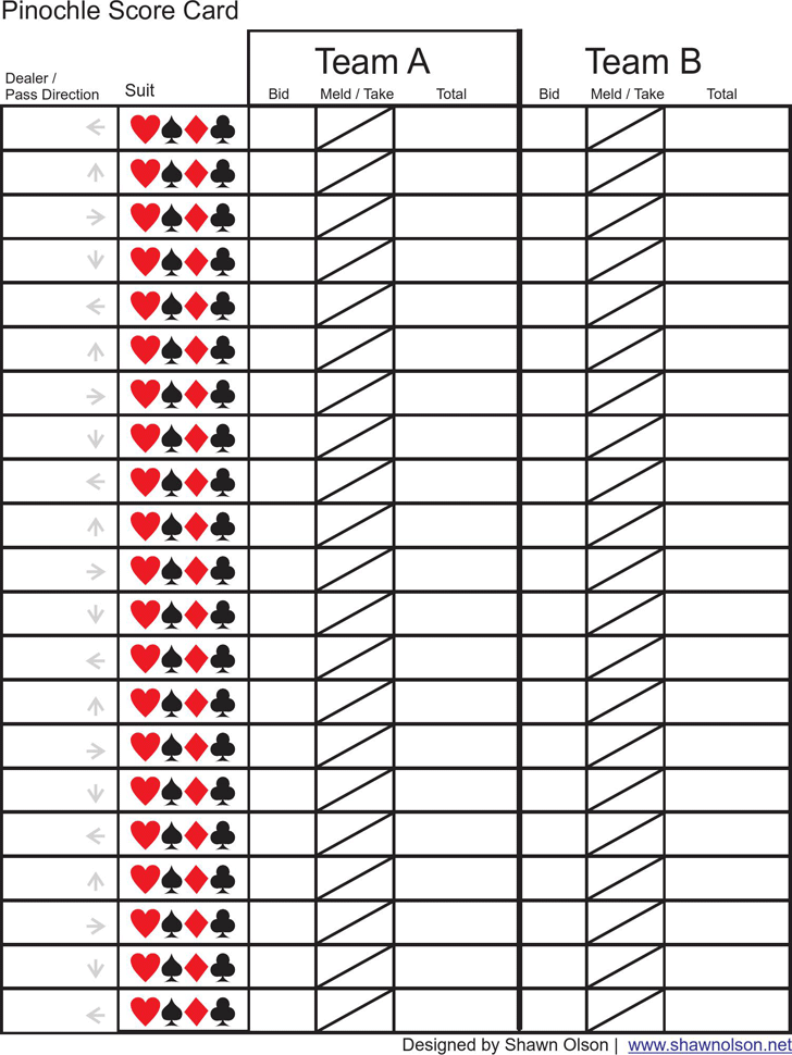 printable directions for pinochle
