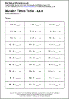 Division Times Table - 4,6,8 Worksheets - Free Printable PDF