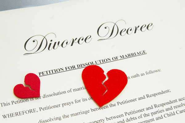 printable divorce papers for wisconsin