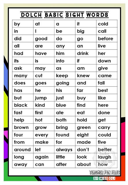 Dolch Basic Sight Words List