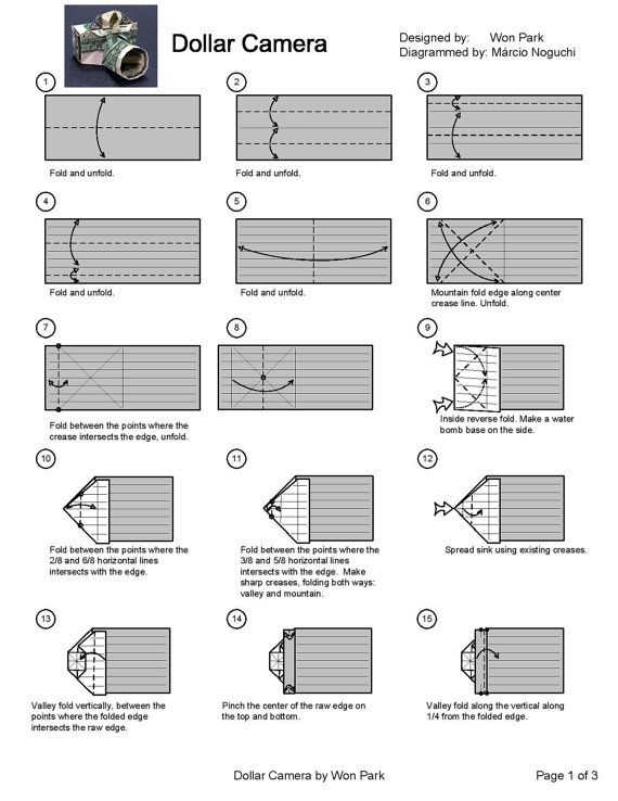 Pin page