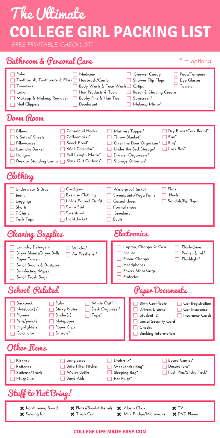 ✓ College Packing List: Realistic Guide for Freshman Year
