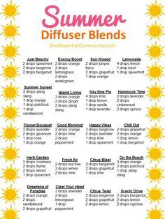 printable doterra recipes