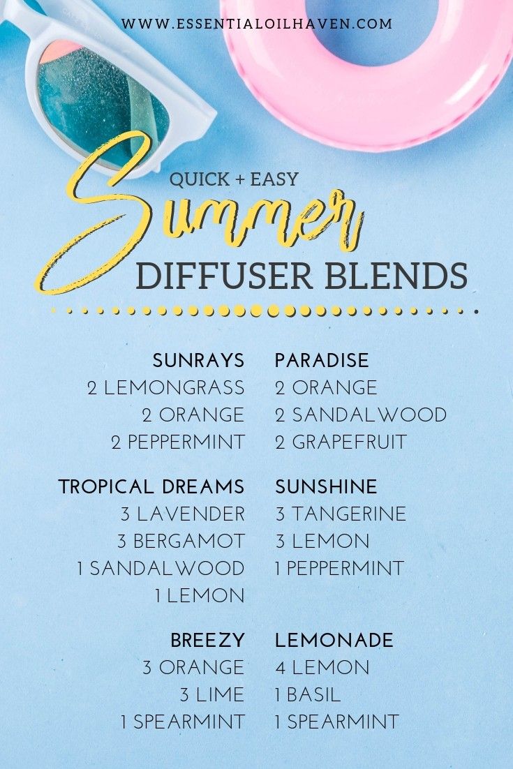 printable doterra recipes