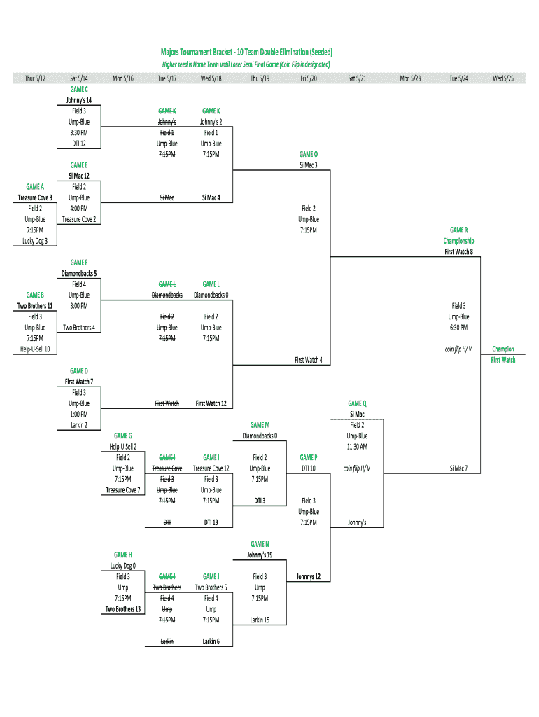 printable double elimination brackets 3 teams