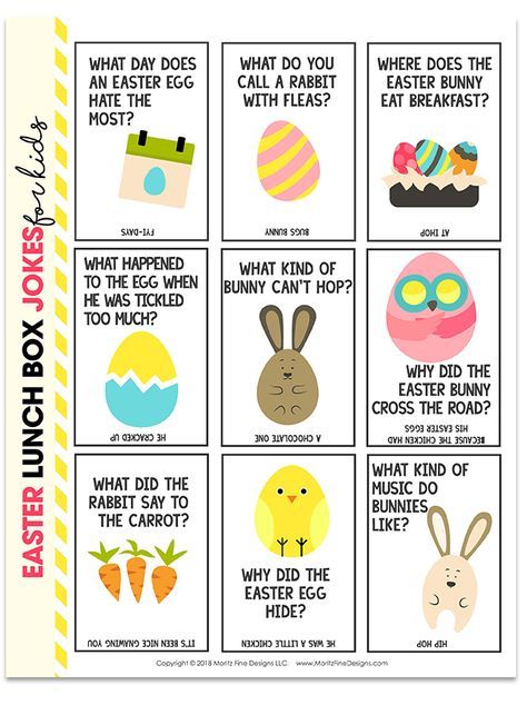 Easter Lunch Box Jokes for Kids | Free Printable Download