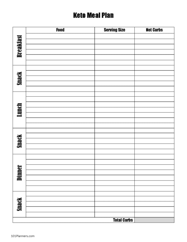 FREE Printable Meal Plan Template | Customize Before You Print